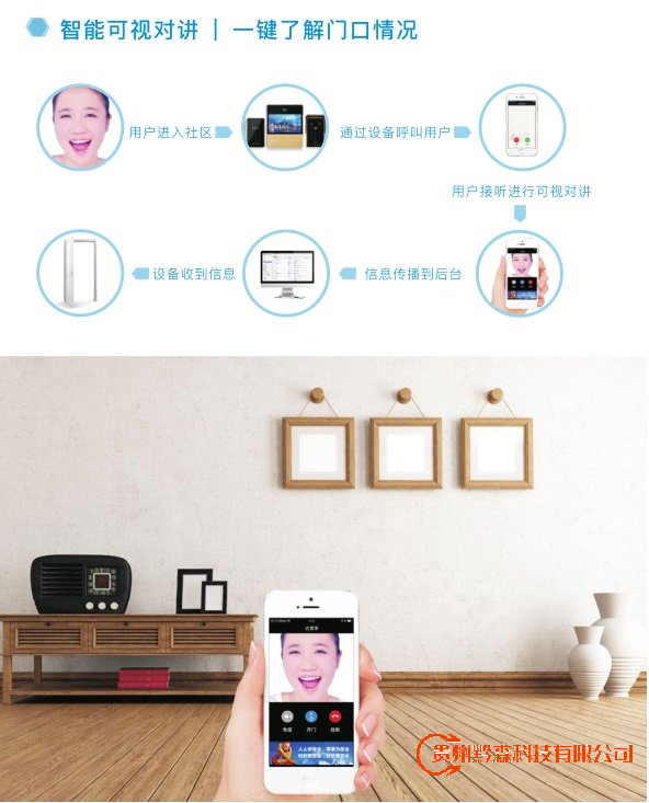 楼宇对讲,楼宇对讲安装服务,人脸识别,物业公司楼宇对讲