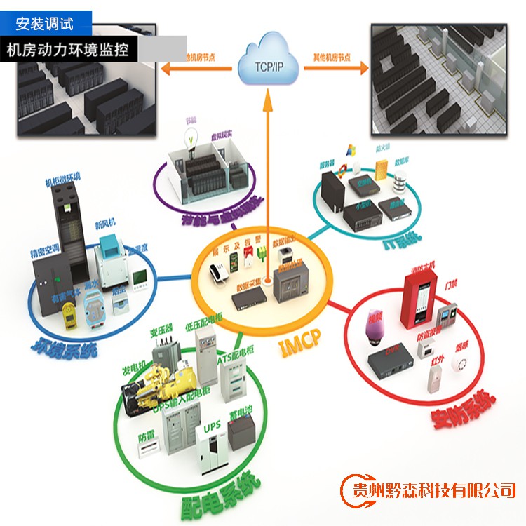 学校机房监控,学校数据中心机房动环监控系统解决方案