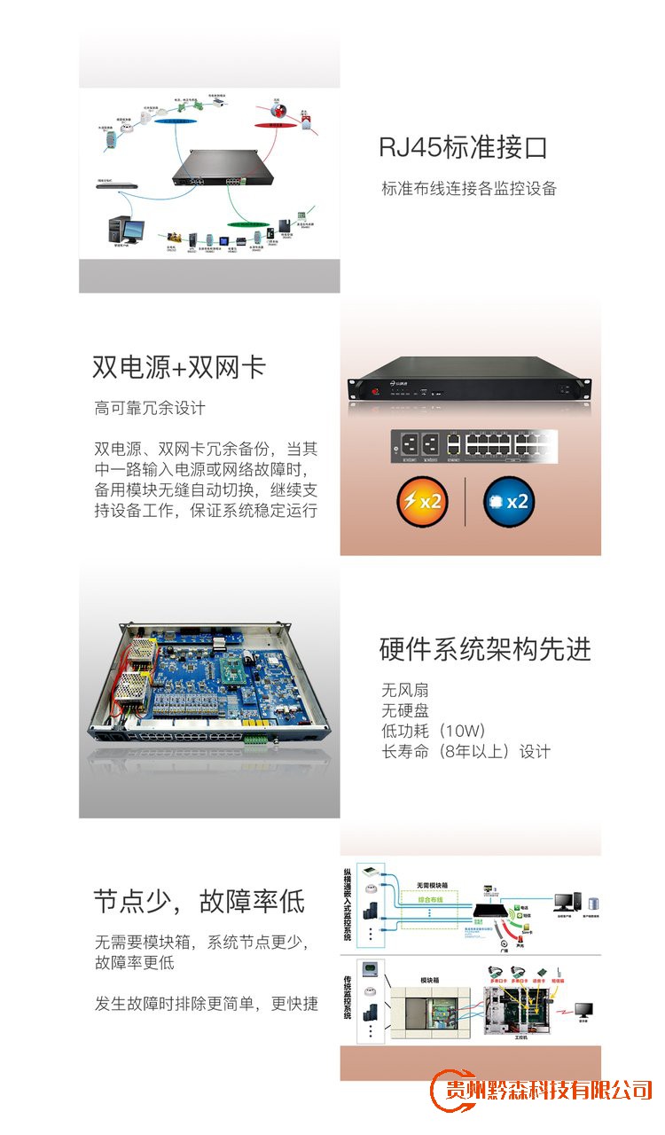 学校机房监控,学校数据中心机房动环监控系统解决方案